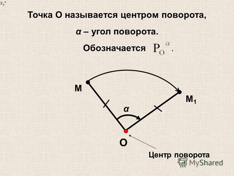 Программа для поворота картинки на любой угол