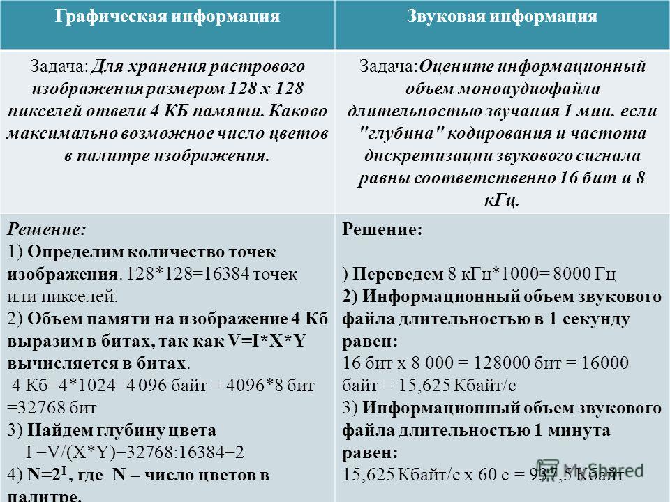 В каких единицах измеряется графическое разрешение растровых изображений