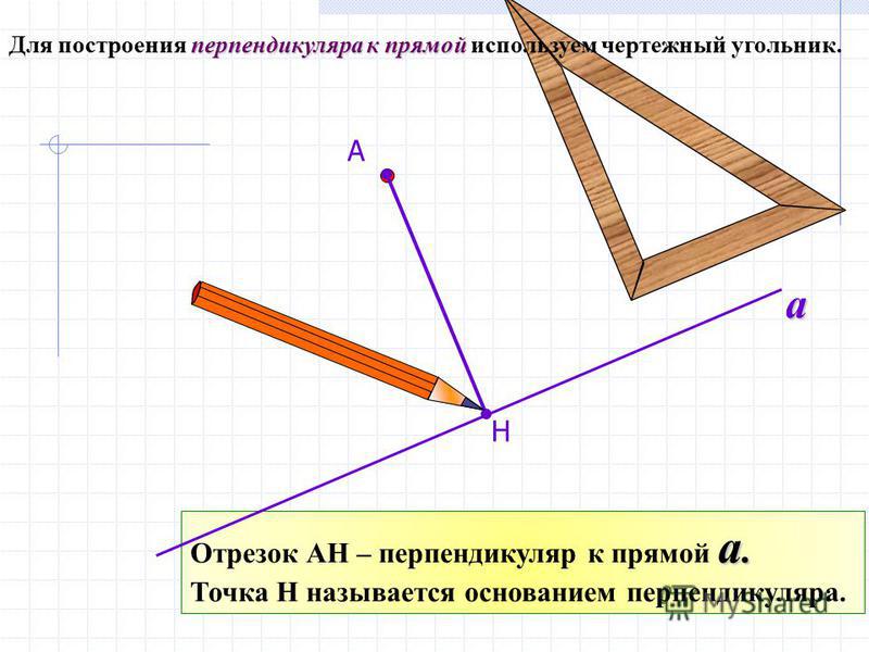 Перпендикулярно это как рисунок