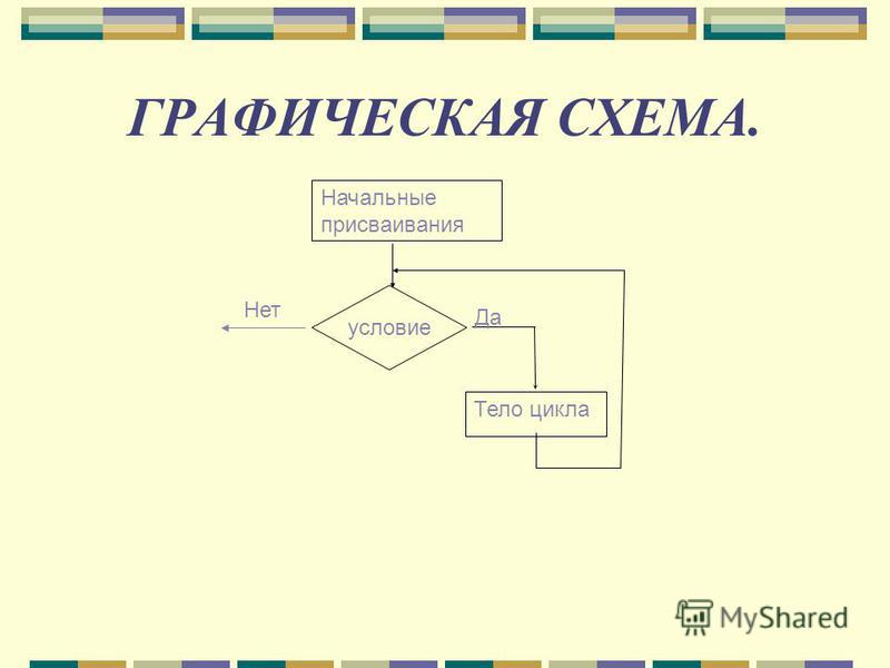 Пример графической схемы