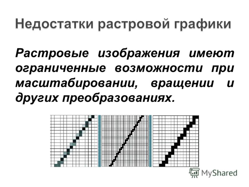 Графические содержащие изображения