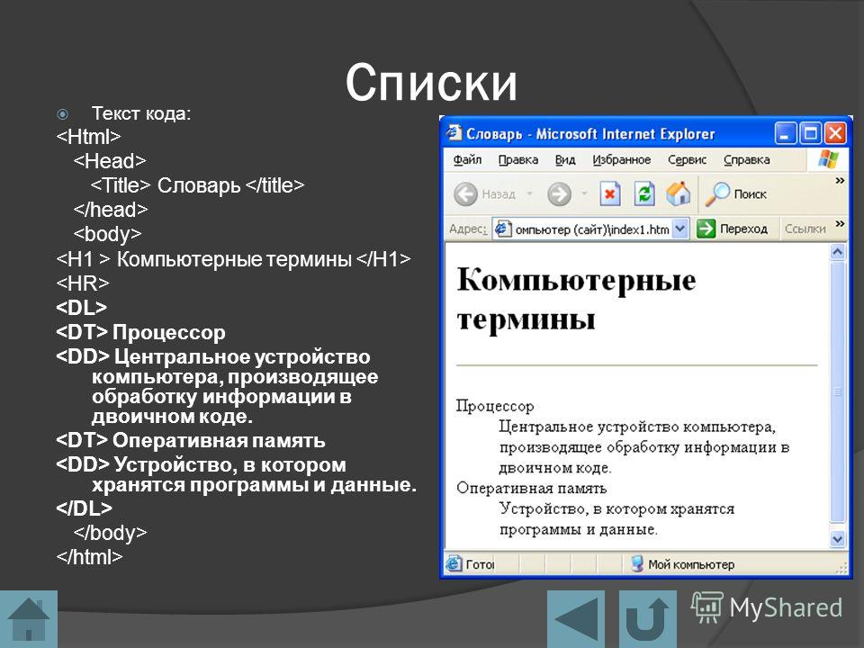 Слова коды. Словарь html. Словарь языка html. Словарь терминов html. Словарь кодов.