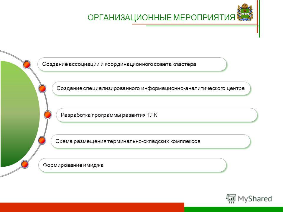 Компьютерная программа для моделирования имиджа