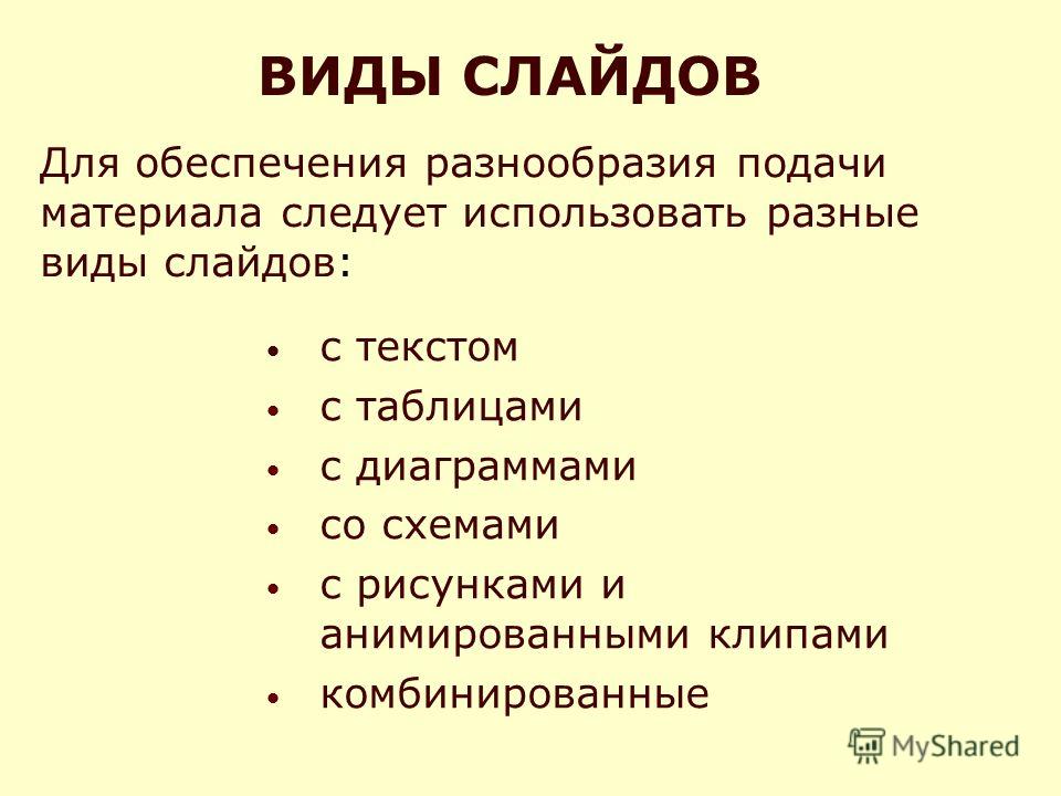 Типы слайдов для презентации