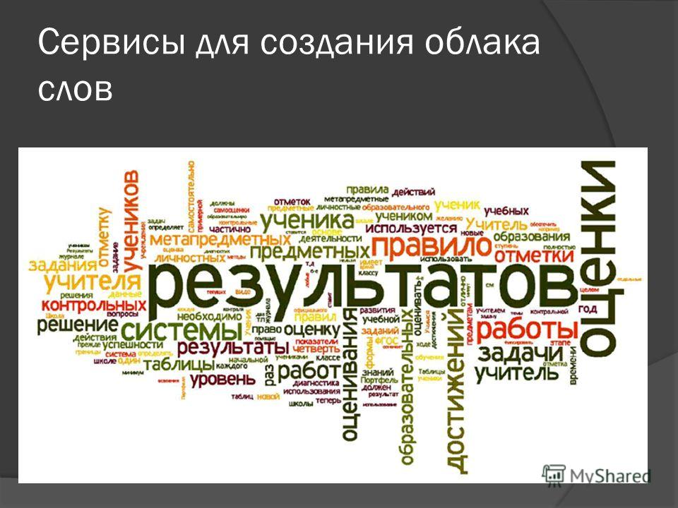 Создание красивой картинки с текстом онлайн