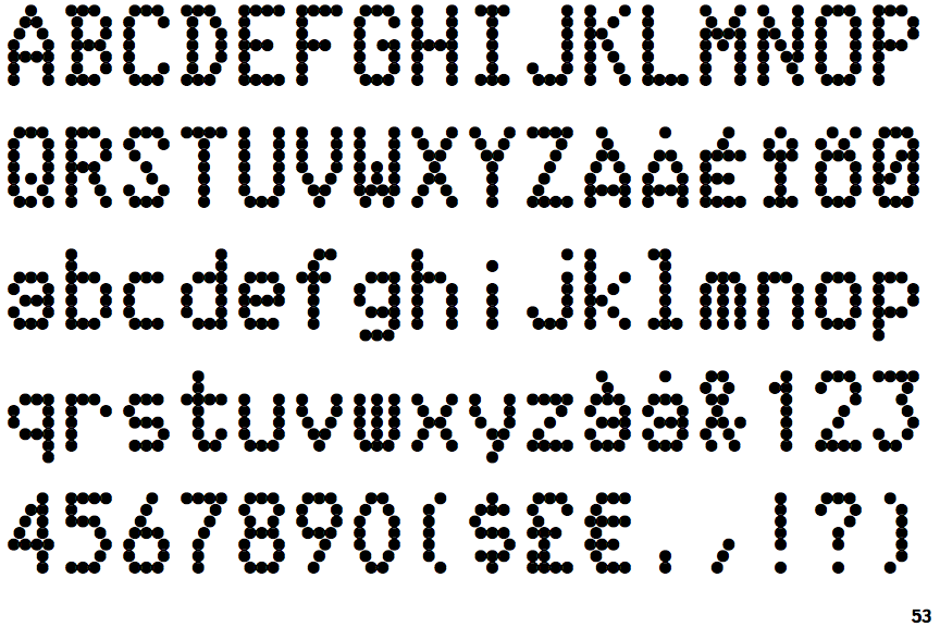 Шрифты андроид ttf. Точечный шрифт. Точечный матричный шрифт. Шрифт матричного принтера. Шрифт имитирующий матричный принтер.