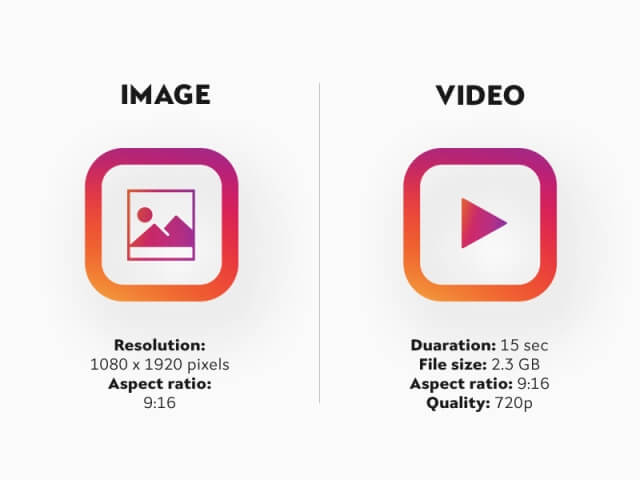 Размер сторис Инстаграм: Видео и фото
