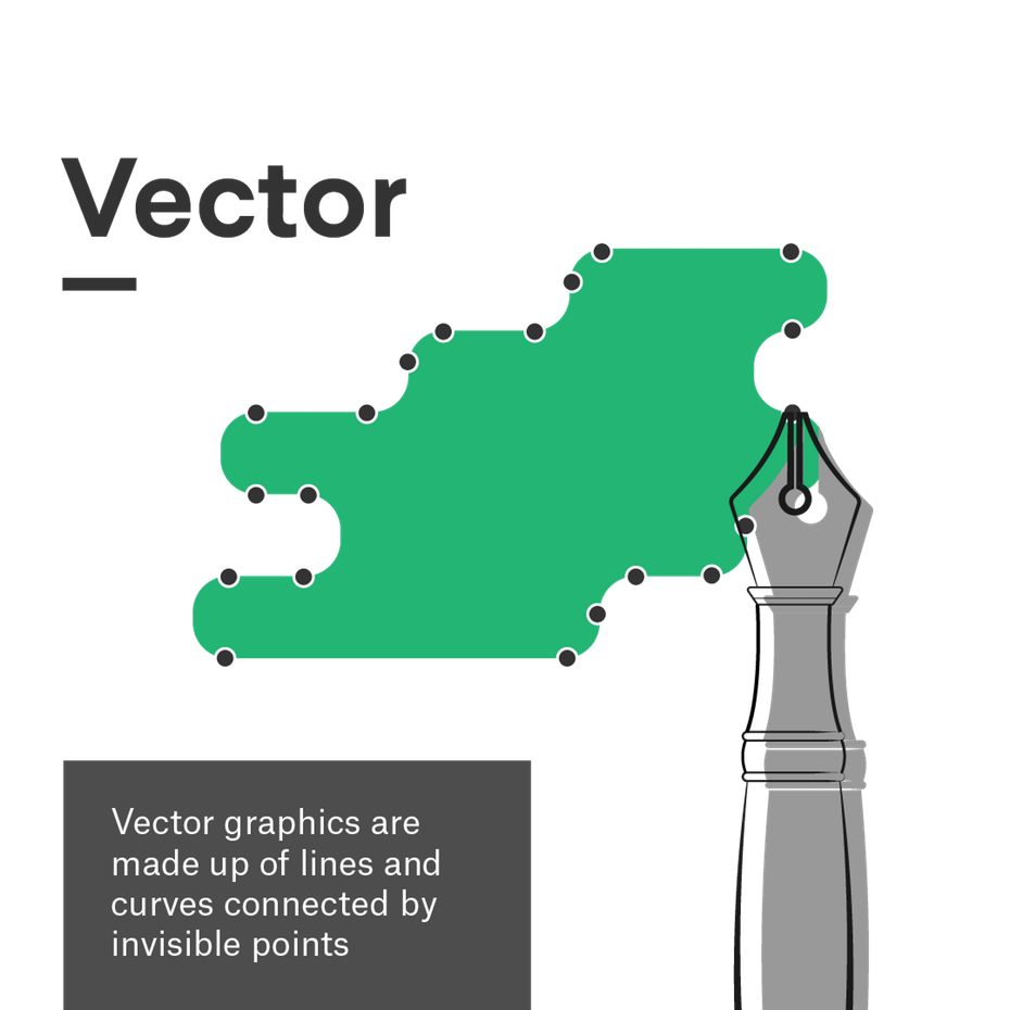  Графическое представление векторного формата 