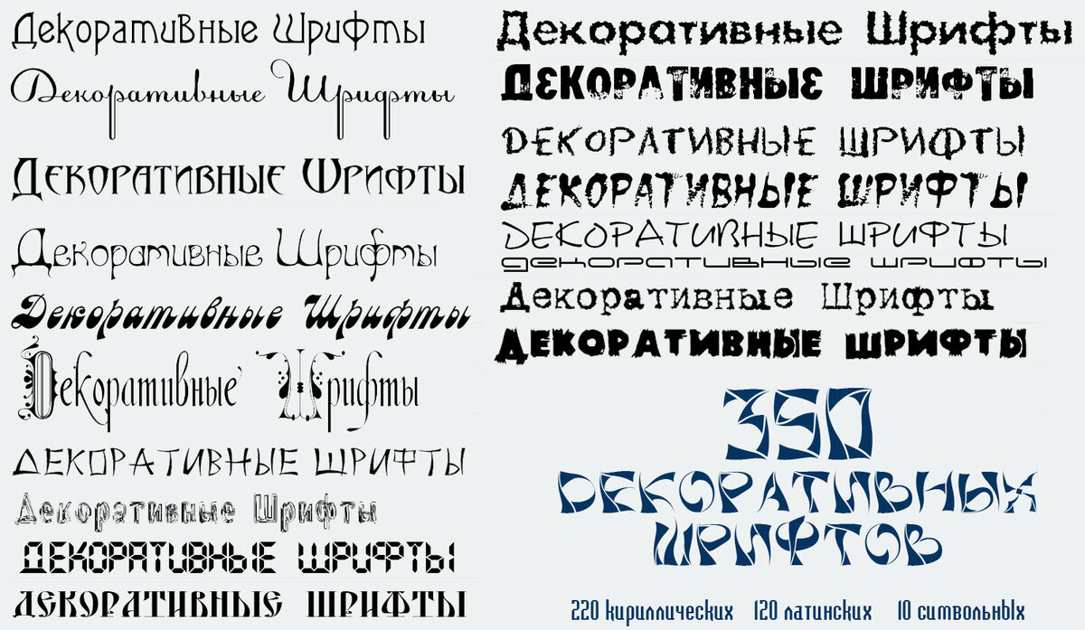 Как узнать название шрифта по картинке бесплатно онлайн