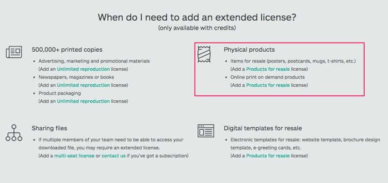 Licenses For Stock Photos