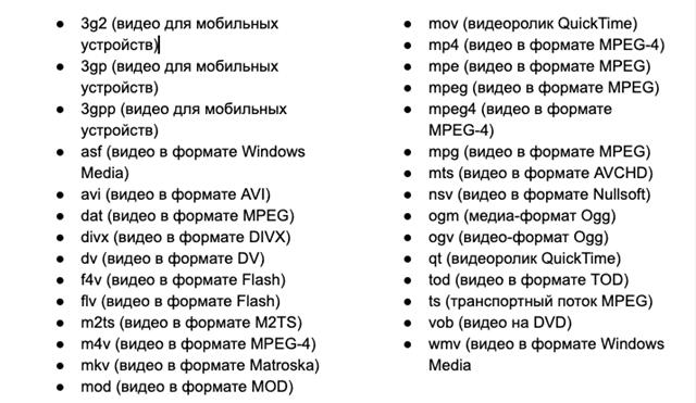 Форматы видеофайлов в Инстаграм