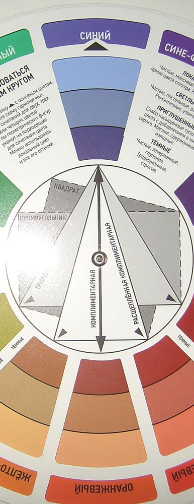 Как пользоваться цветовым кругом?, фото № 2