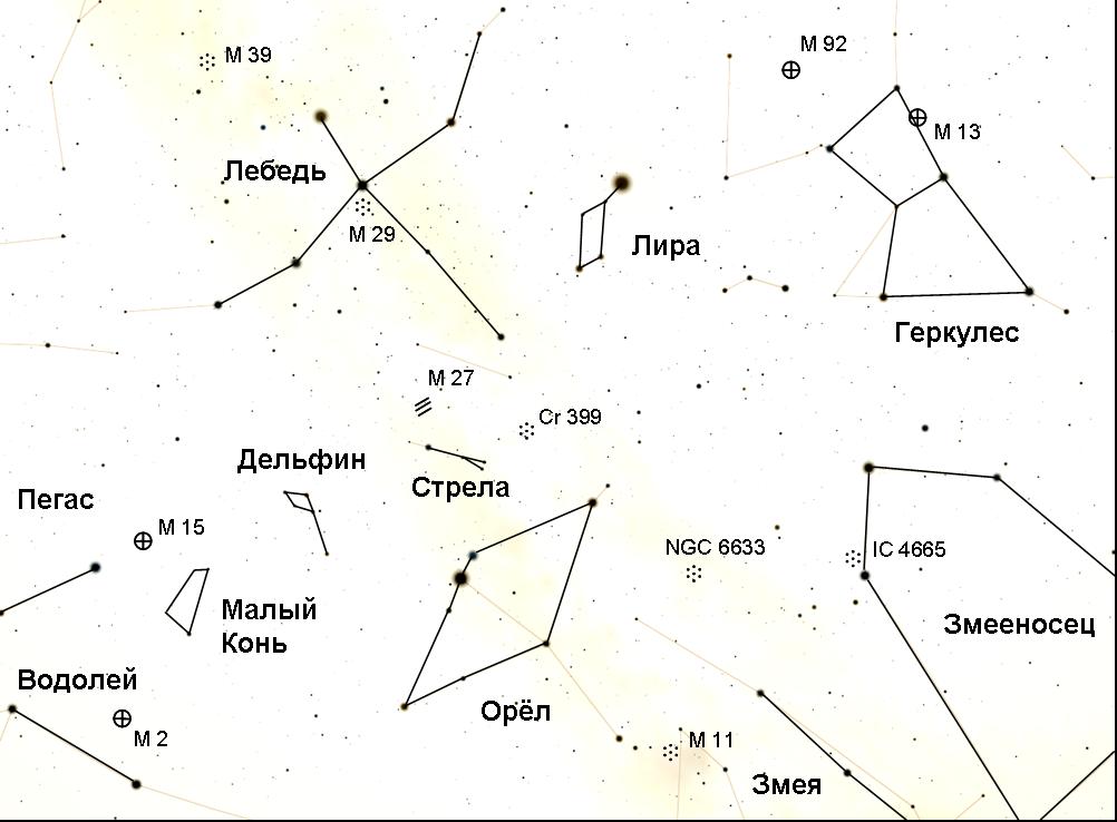 Созвездия типы. Созвездия и их изображения. Схемы созвездий. Схемы созвездий для детей. Схемы созвездий и их названия.