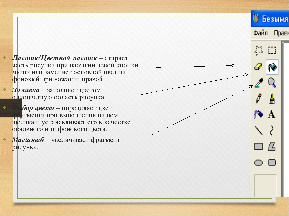 Почему кисть в фотошопе не рисует а стирает