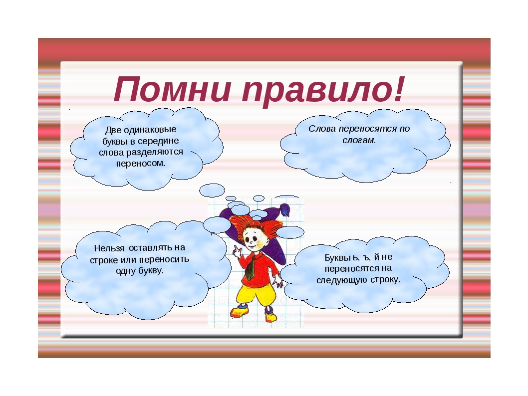 Как перенести слово русский 1 класс. Перенос слов 1 класс. Перенос слова русский 1 класс. Перенос слов 1 класс презентация. Правило переноса слов.