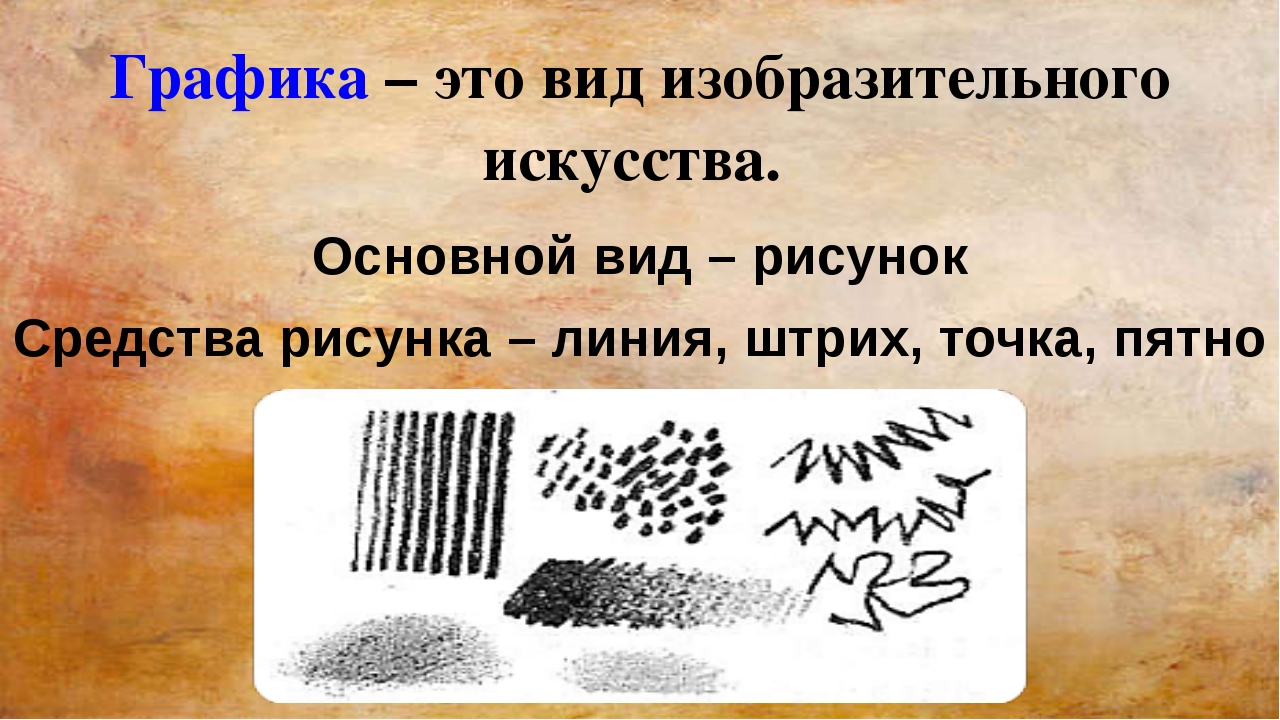 Сообщение про графику. Виды изо Графика. Графика в изобразительном искусстве. Графика это вид изобразительного. Виды графики в изобразительном искусстве.