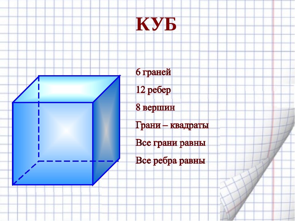 Сколько ребер имеет прямоугольный. Куб математика. Куб грани. Куб фигура. Грани и ребра Куба.