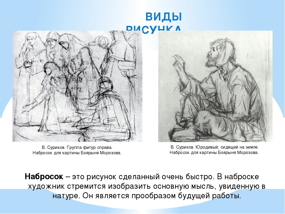 Рисунок определение кратко