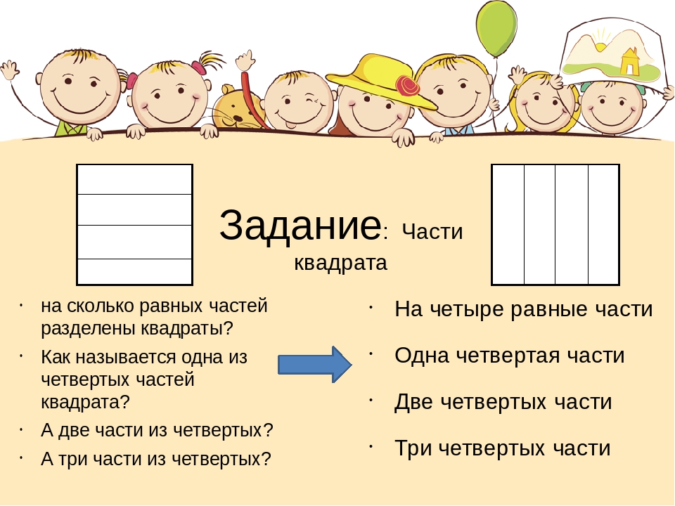 Сделать равнее. Деление предметов на равные части. Деление на равные части для дошкольников. Деление предметов на несколько равных частей. Деление на части задания для дошкольников.