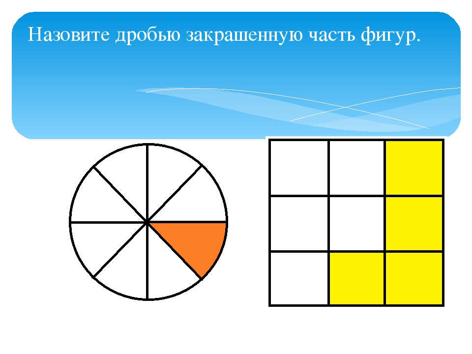 На каком рисунке закрашена 1 4 часть фигуры