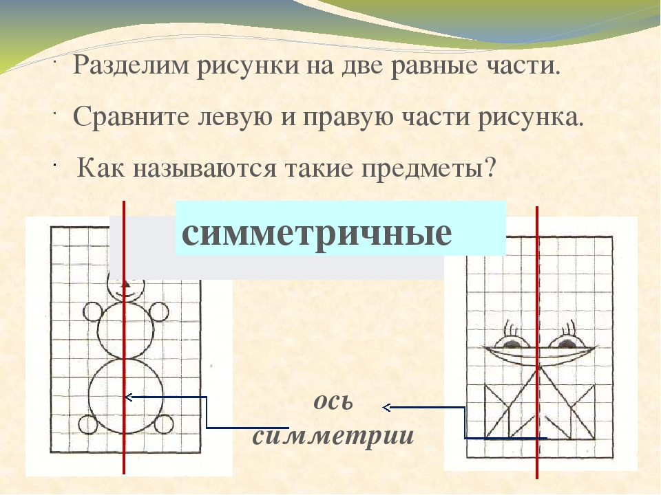 Симметричные фигуры 4 класс презентация