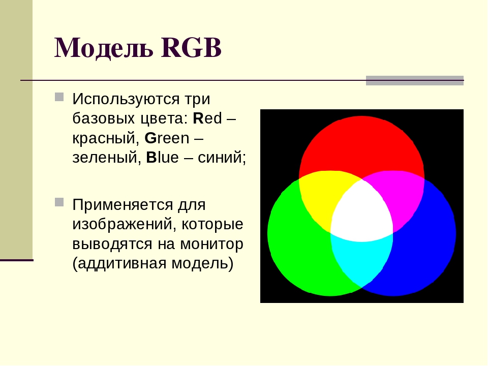 Цвет это. Цветовая модель РГБ. Базовые цвета РГБ. Модель цветов RGB. Что такое модель цвета RGB.