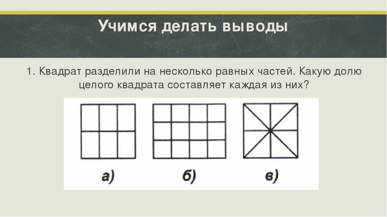 Разрезать картинку на равные части