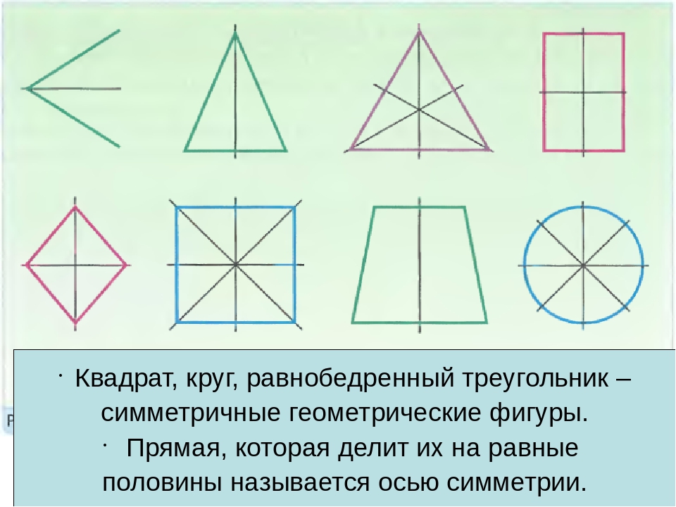 Проверь является ли прямая на рисунке осью симметрии прямоугольника согни рисунок