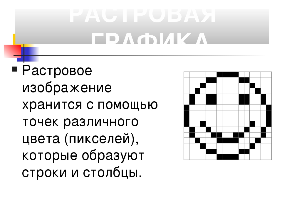 Растровое графическое изображение хранится в памяти компьютера в виде