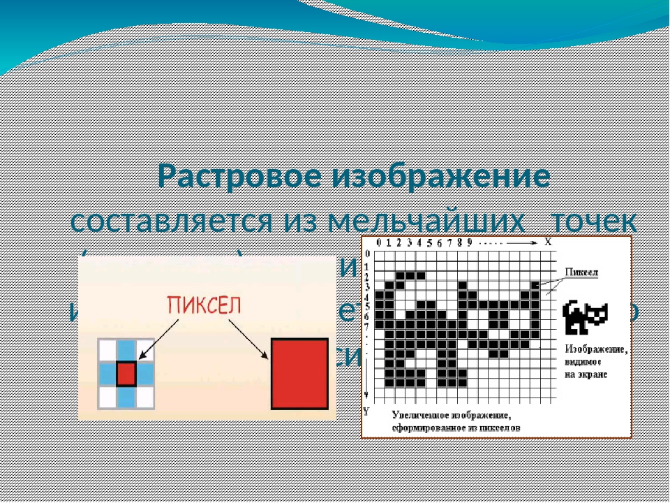 Векторное изображение строятся из отдельных пикселей