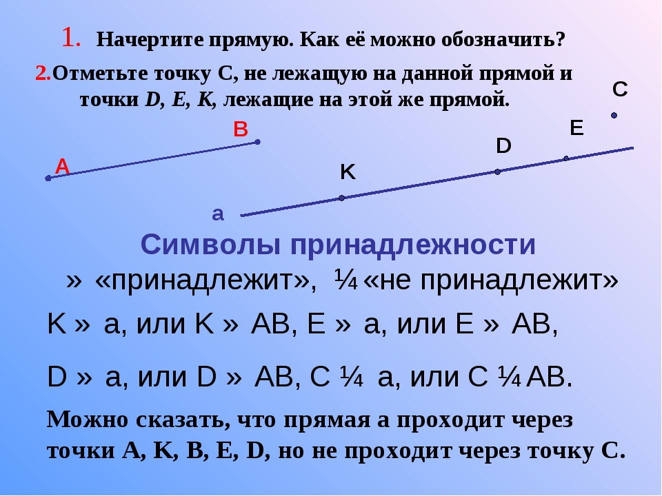 Изобразите прямую и точки принадлежащие. Прямая с тремя точками. Обозначение прямой отрезка луча. Точки и прямые геометрия 7 класс. Начертить прямую.