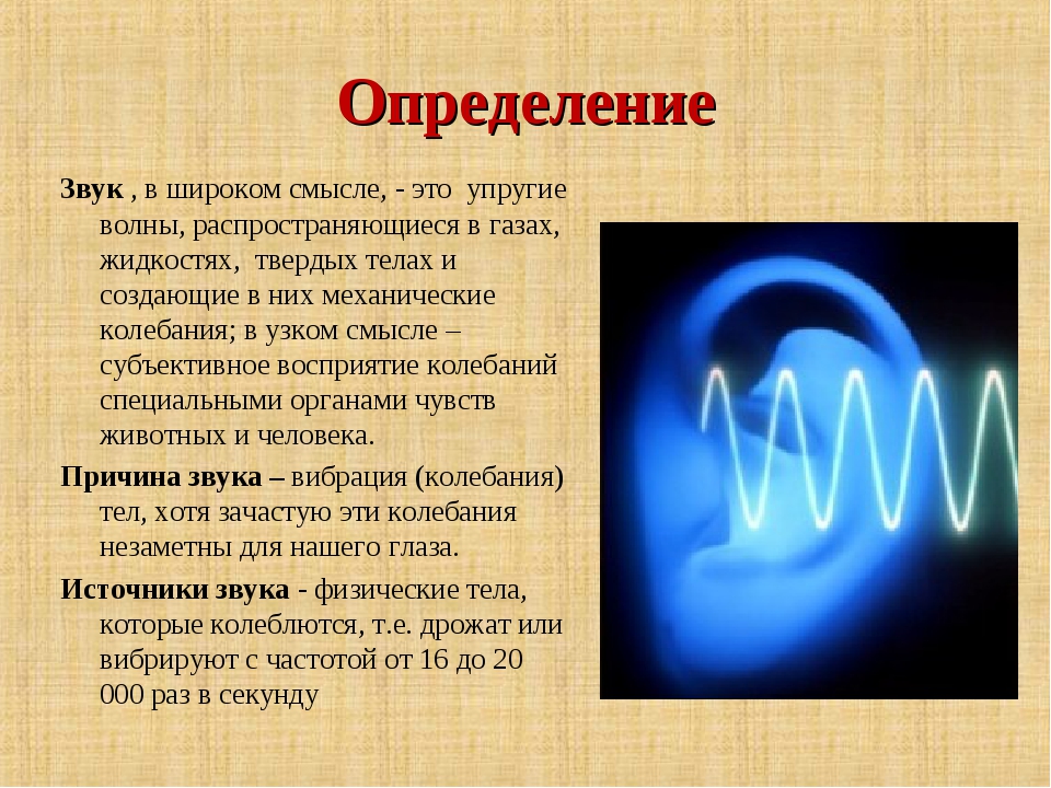 Дайте определение звук. Звук определение. Звук физика. Звуковые волны по физике. Звук определение физика.