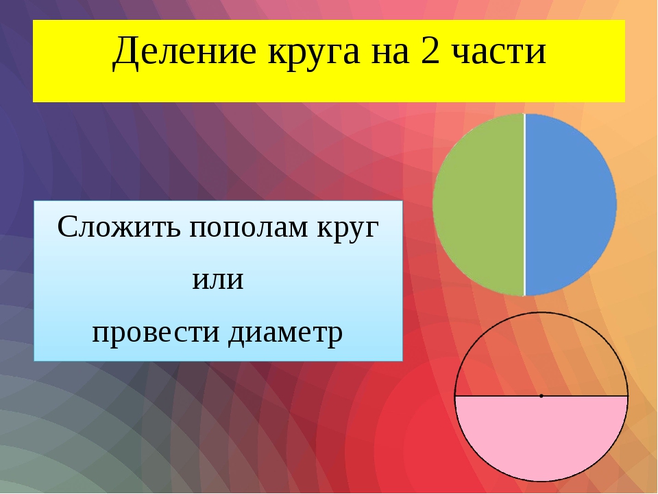 Делить пополам. Деление круга на 2 части. Делим круг на две части. Деление круга пополам. Диаметр делит круг пополам.