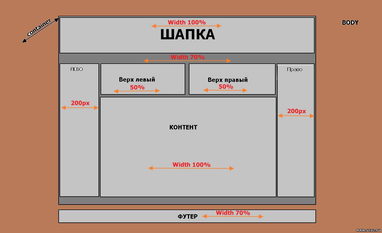 Формат изображений для сайта