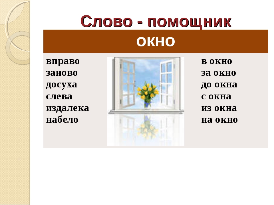 Сколько время в окне. Правило окна. Слово окно. Правило окна в русском. Предложение окон.