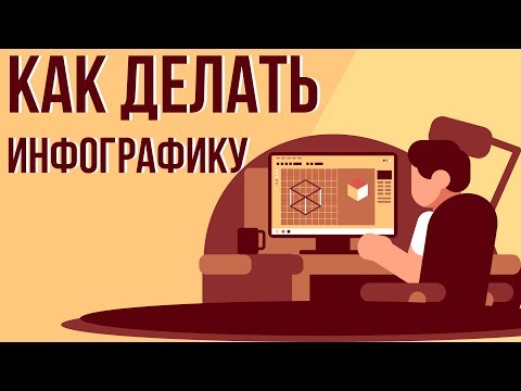 Как сделать инфографику для вайлдберриз в фотошопе