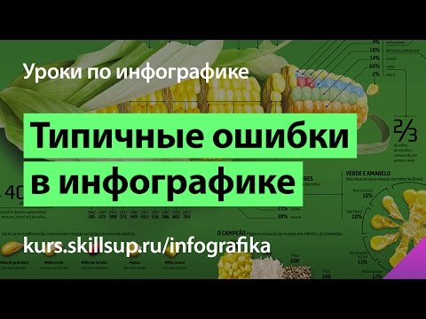 6 типовых ошибок в дизайне инфографики