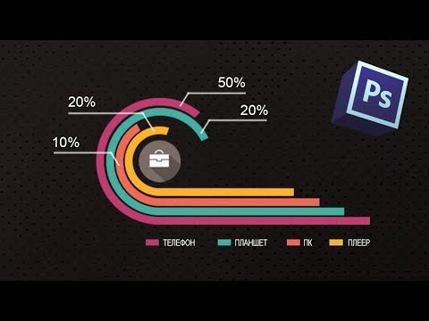 Как сделать инфографику для вайлдберриз в фотошопе