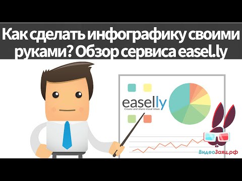 Инфографика: Создание статичной инфографики в сервисе Easel.ly