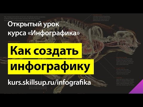 Открытый урок "Анатомия инфографики: процесс создания от и до"