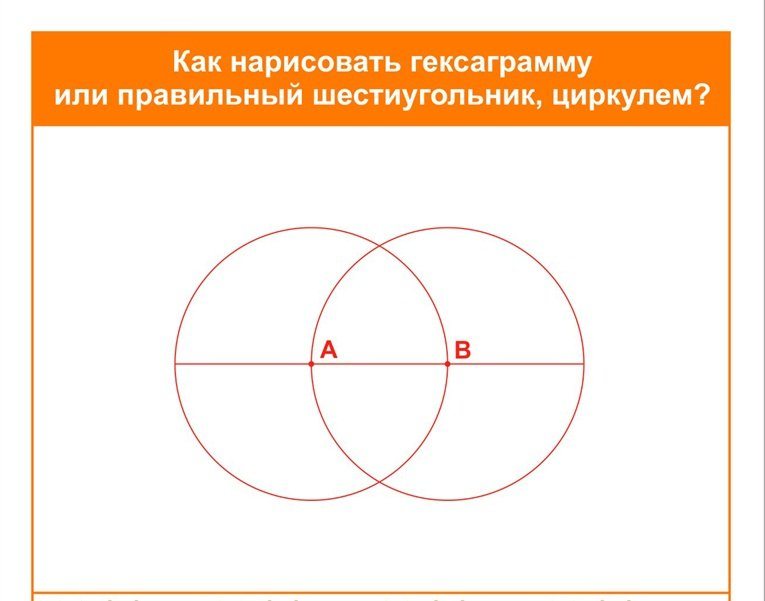 Как нарисовать круг без циркуля. Начертить шестигранник без циркуля. Начертить шестигранник циркулем. Циркуль и линейка правильный шестиугольник. Нарисовать правильный шестиугольник циркулем.