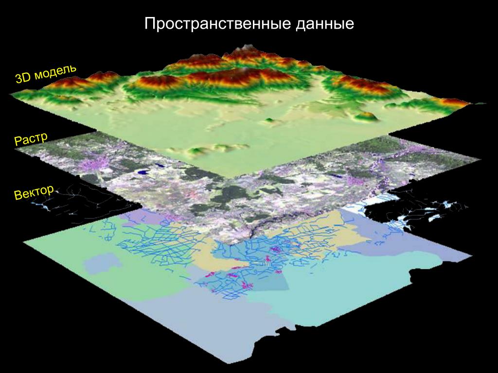 Чем цифровая карта отличается от электронной карты