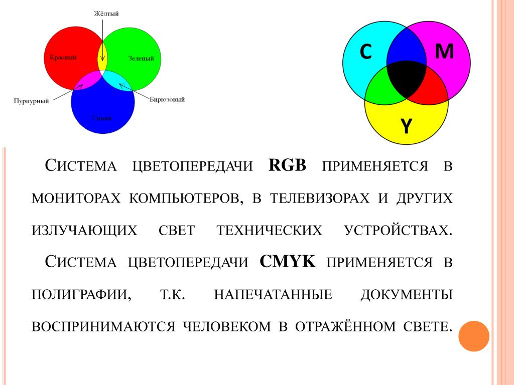 Цветовая схема это в информатике