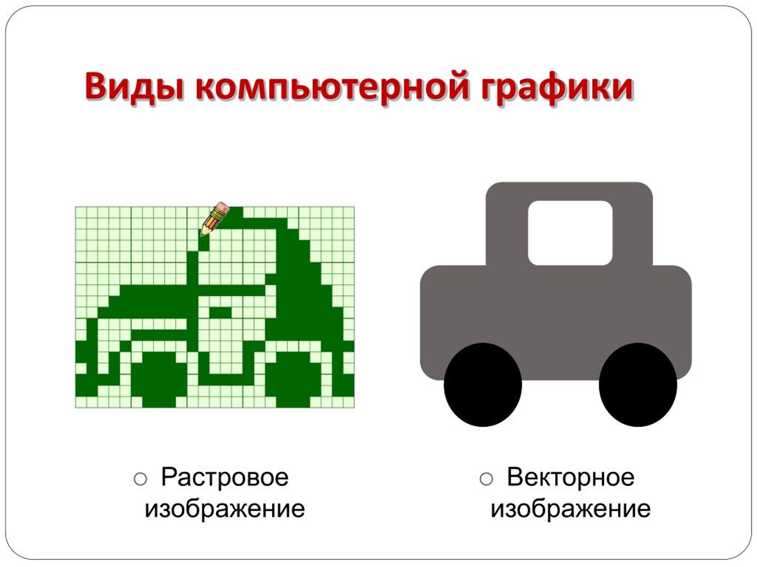 Как известно растровое изображение это компьютерное