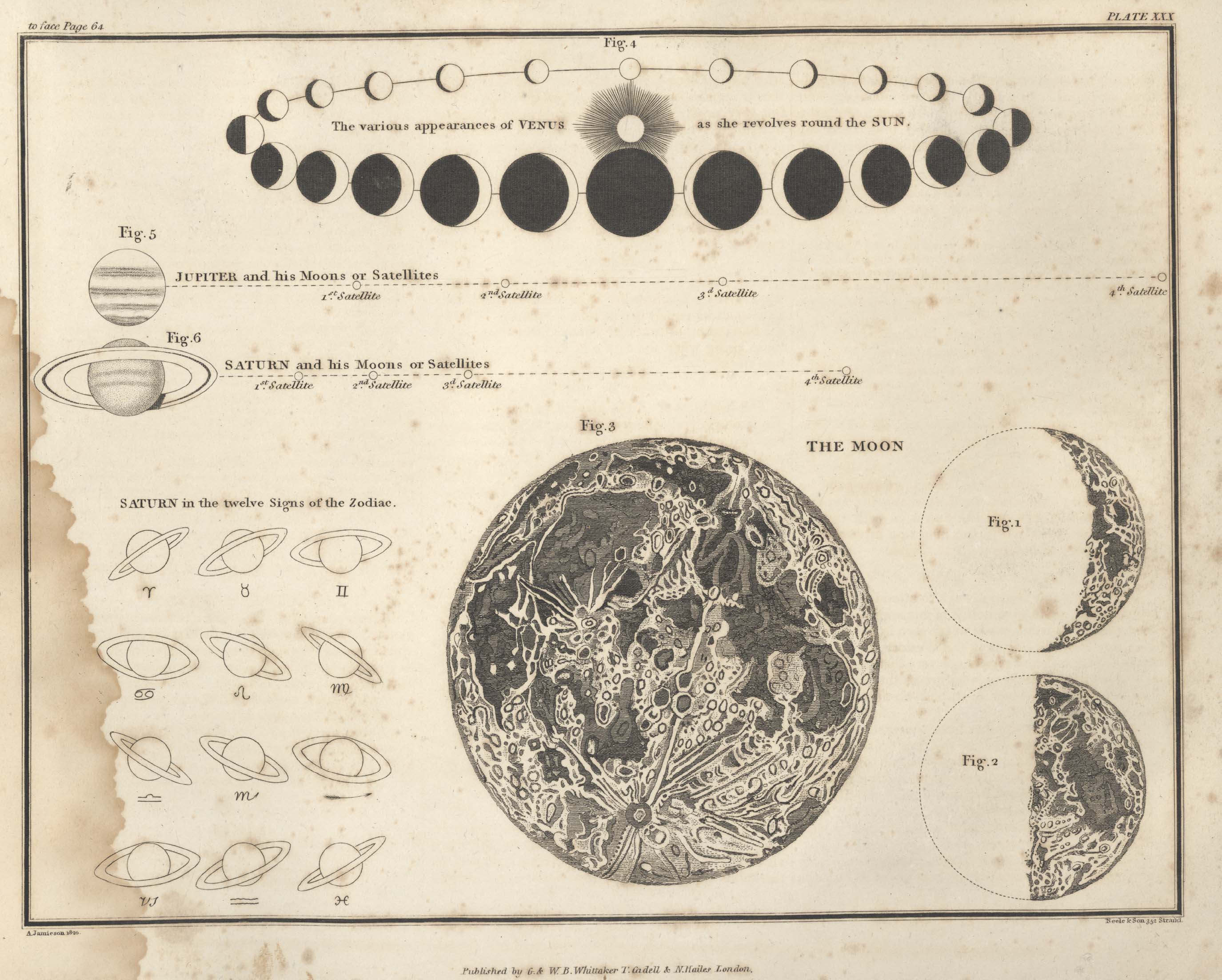 Страница №33: Изображение Луны, Фазы Венеры, изображения Юпитера (с галилеевыми спутниками) и Сатурна