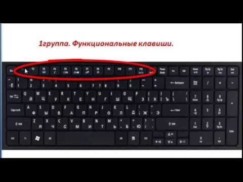 Знакомство с клавиатурой компьютера