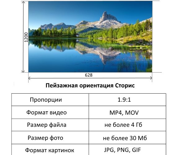 Таблица параметров изображений