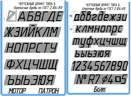 Шрифты для автомобильной тематики