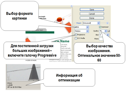 настройки диалогового окна Сохранить для Интернета и устройств