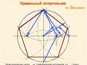Как создать пятиугольник